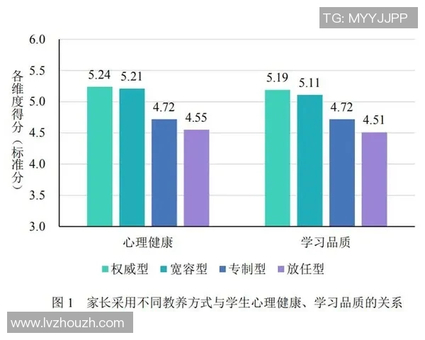 四岁成为足球明星的利与弊探讨及对孩子成长的影响分析