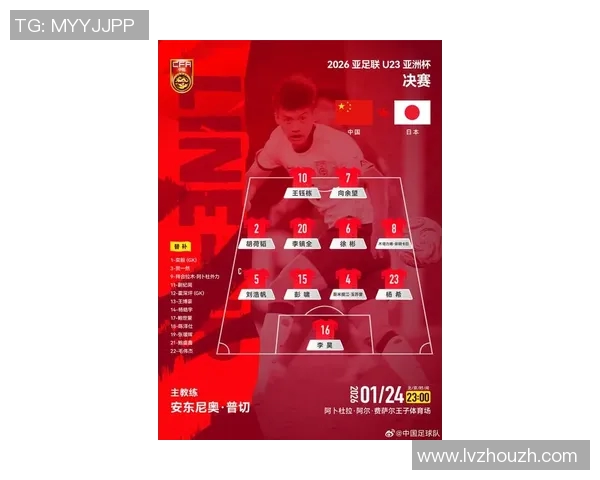 现役足球明星最佳阵容评选揭晓谁将成为足坛新一代传奇球员